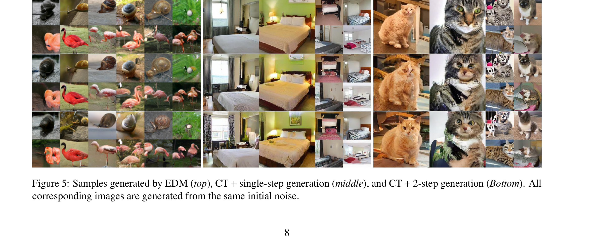 Figure 5: Sample quality comparison