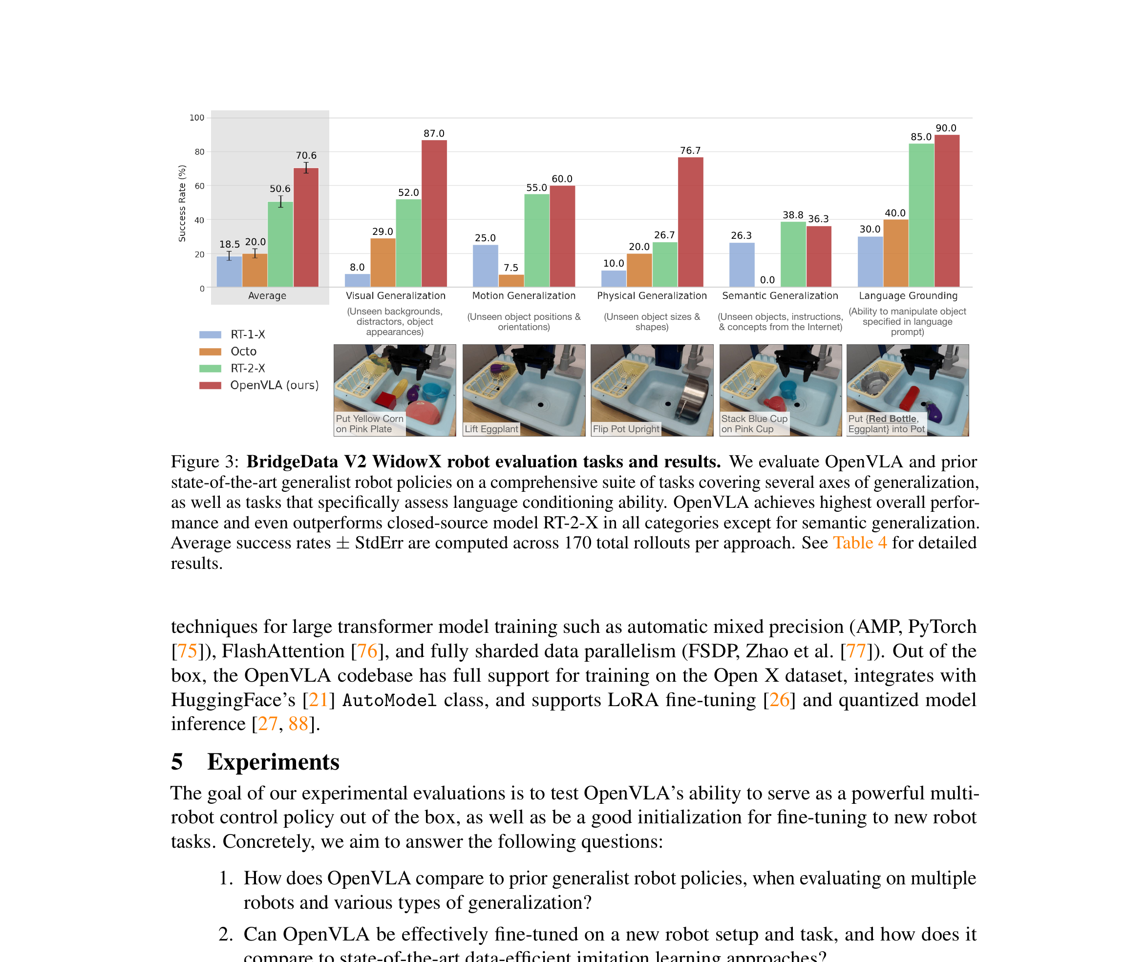 Figure 3: BridgeData V2 WidowX results