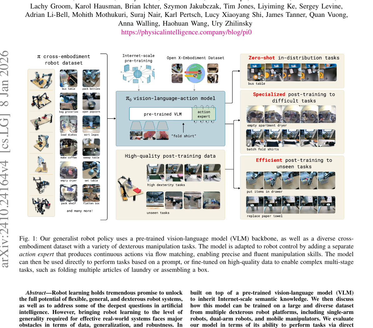 Figure 1: Generalist robot policy overview