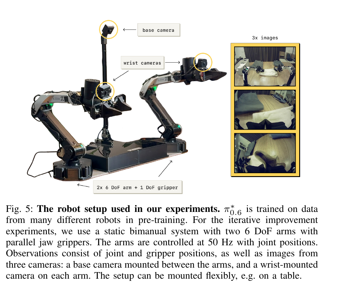 Figure 5: Robot setup