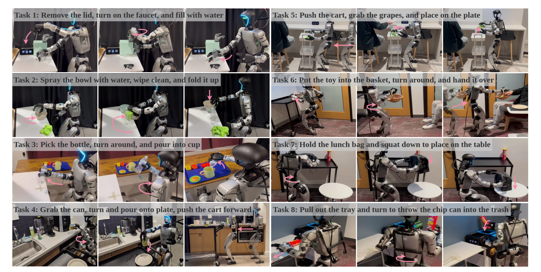 Figure 6: Real-World Task Setup — 8 tasks