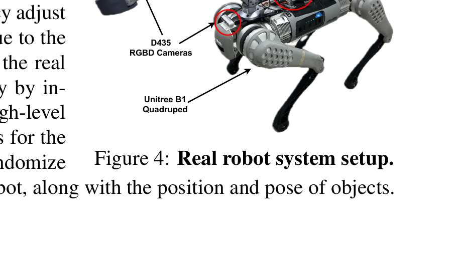 Figure 4: Real robot system setup